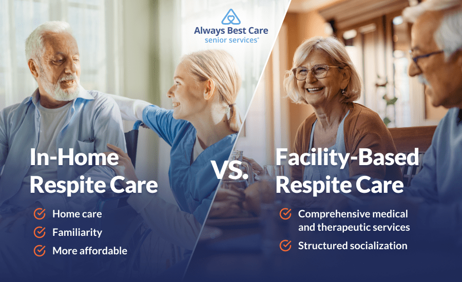 In-Home Respite Care vs. Facility-Based Respite Care