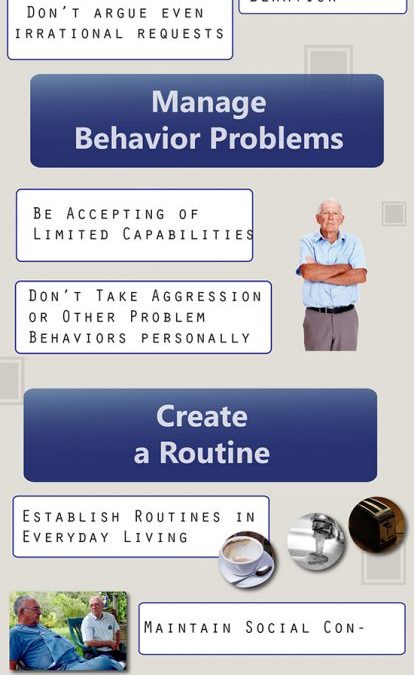 Steps to Dealing With Alzheimer’s